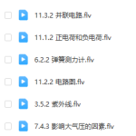 初学初中物理:初中物理所有知识点动画图解系列全套课程